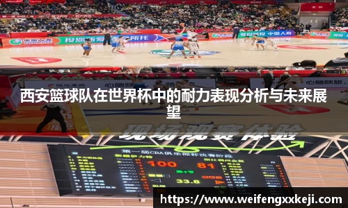 西安篮球队在世界杯中的耐力表现分析与未来展望
