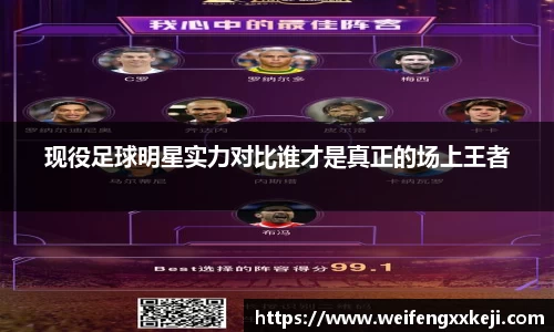 现役足球明星实力对比谁才是真正的场上王者