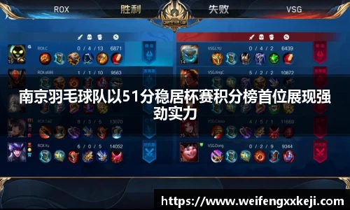南京羽毛球队以51分稳居杯赛积分榜首位展现强劲实力