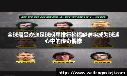 全球最受欢迎足球明星排行榜揭晓谁将成为球迷心中的传奇偶像